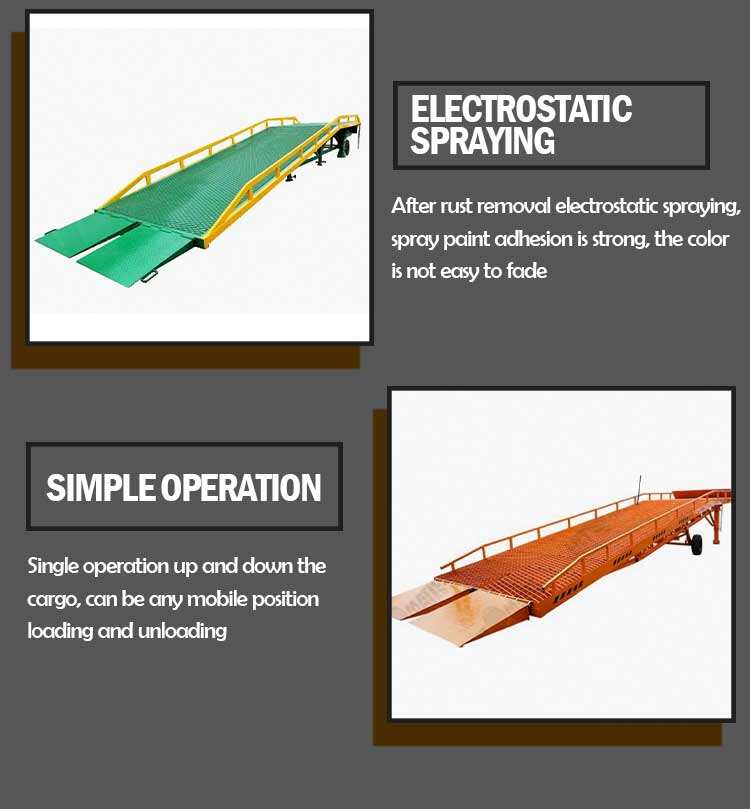1-10 12 15 Ton Mobile Forklift Ramp Loading Platform Movable Slope Load Capacity for Farm Industry manufacture