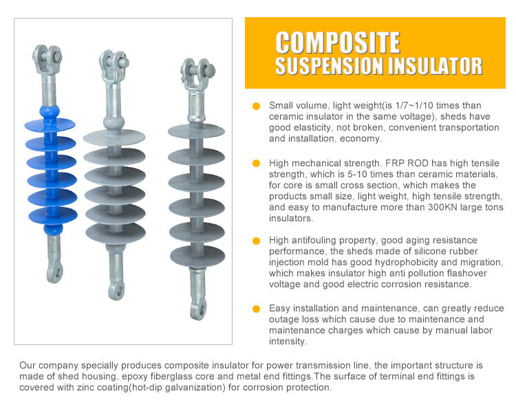 Wholesale Outdoor Suspension Electric 15KV,25KV,35KV Insulators supplier