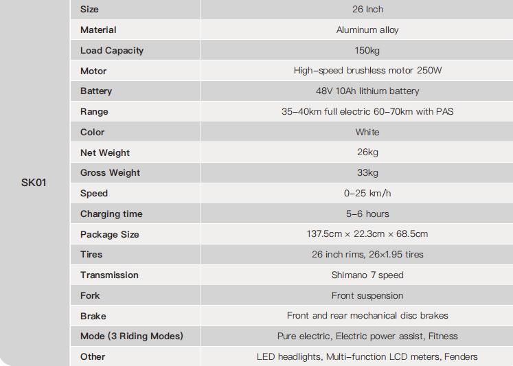 eFlash Fatbike 20*4.0 Inch Fat Tires Electric Bike Shimano 7-Speed Rear Hub Motor Hydraulic Brake E-bike 48V 15Ah 25Ah Battery 750W Motor details