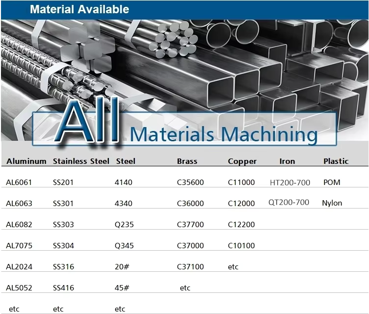 Metal Service CNC Milling Components Spare Fabrication CNC Machining Precise Parts Customized CNC Turning Parts factory