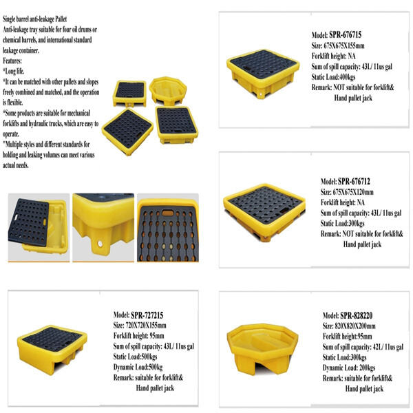 Saving Costs with Reusable China-made Plastic Pallets