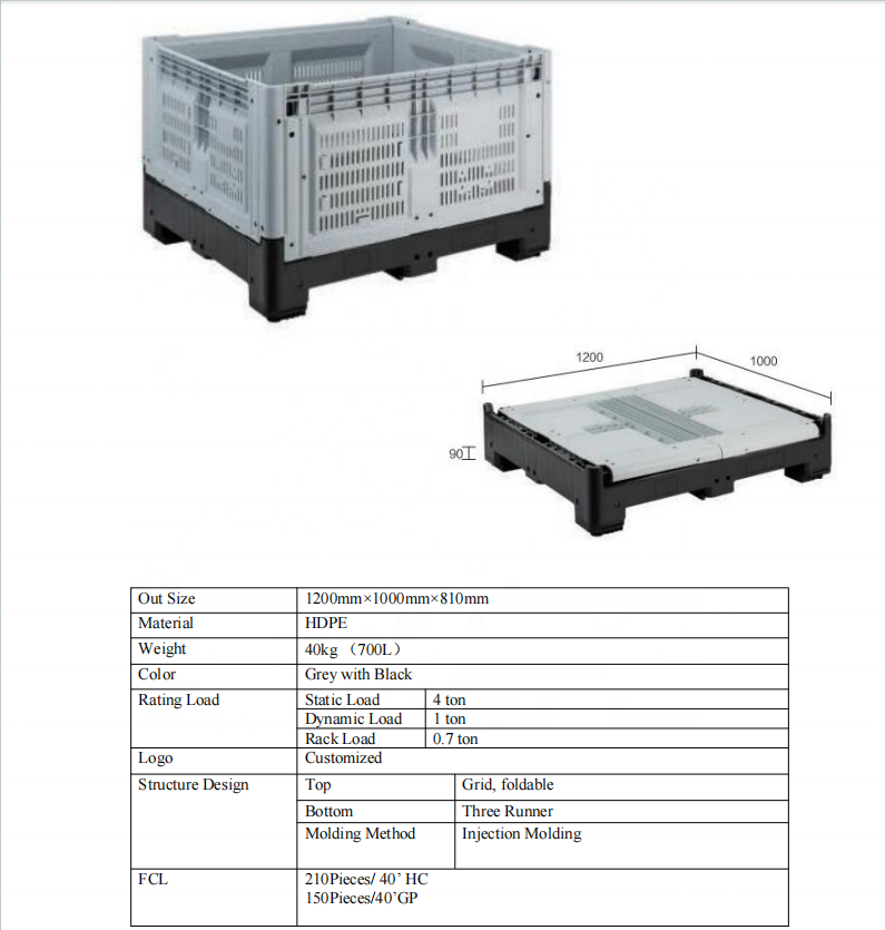 Large Four Way Entry HDPE Mesh Pallet Heavy Duty Stackable Agricultural Folding Plastic Container Euro Pallet for Agriculture manufacture