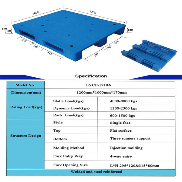 Innovation driving the future of material handling