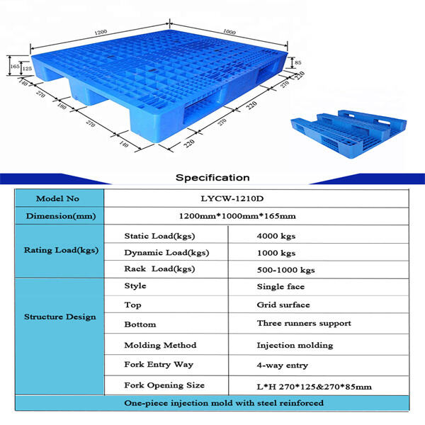 Ideal for Food and Pharmaceutical Industries