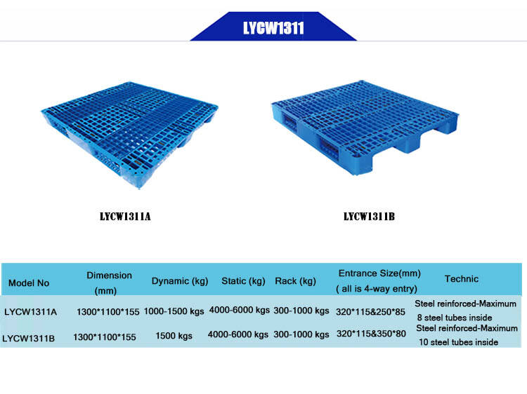 100% Virgin PP/HDPE material plastic pallets white plastic pallets for food 1300*1100*150mm details