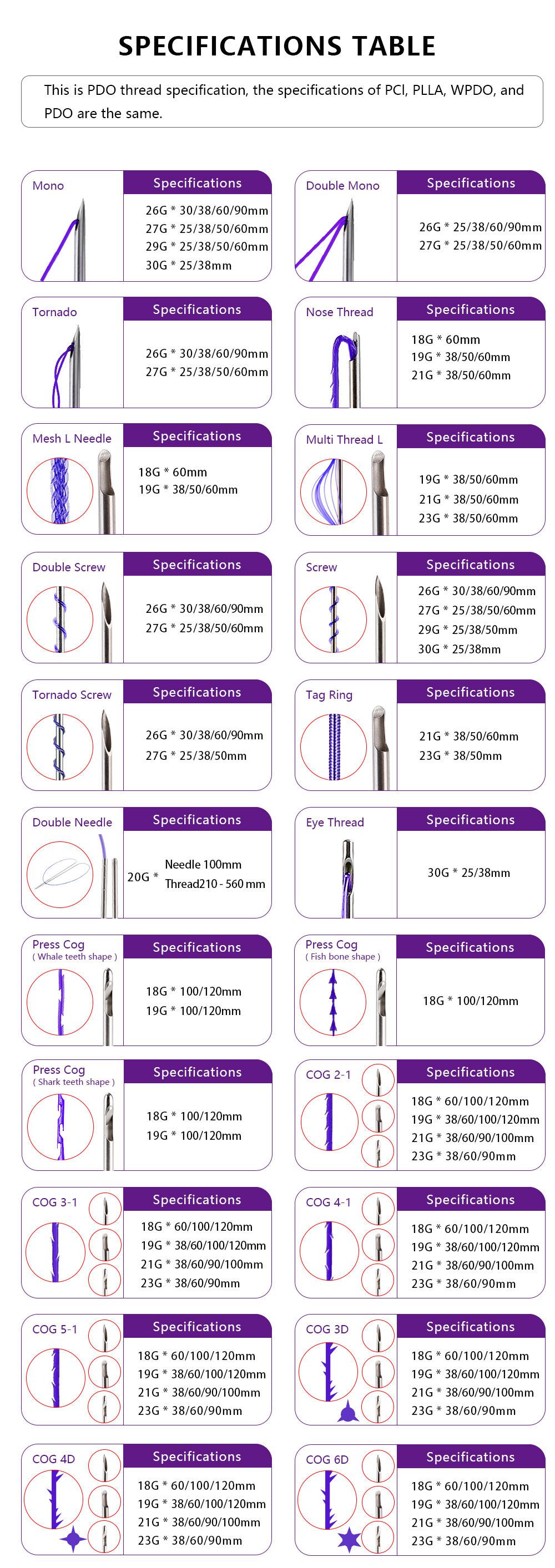 SJFL Thread Pdo Pcl Hilos De Colagen tikmix Linji fini Mili 26g 27g 90mm Face Lifting Wpdo Thread manifattura