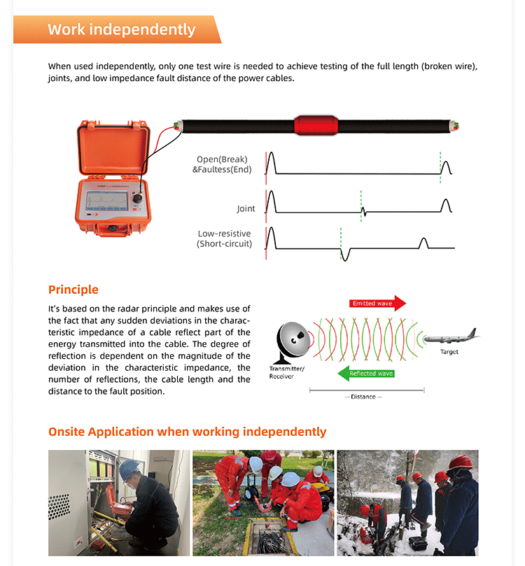 Produkcja wstępnego lokalizatora (TDR) usterki kabla WL20