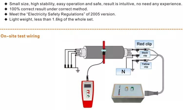 Nhà máy nhận dạng cáp điện áp thấp ECI