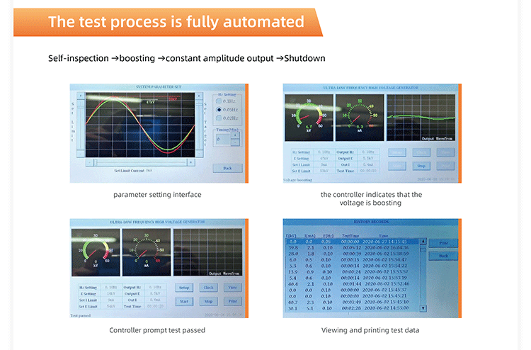 Fabryka przenośnego systemu testowego Hipot VLF-90