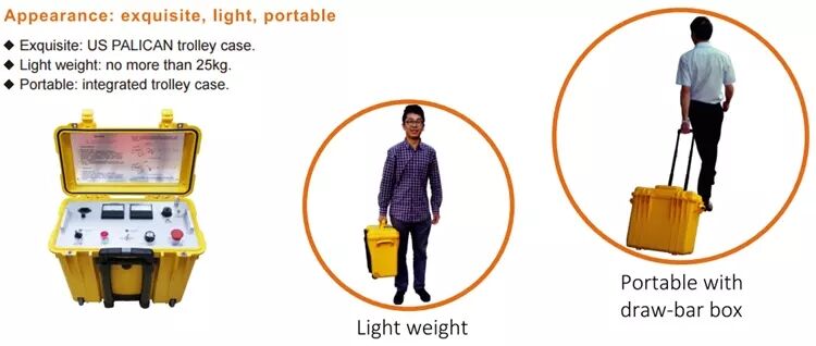 T8 Portable Cable Fault Location System For LV Cables supplier