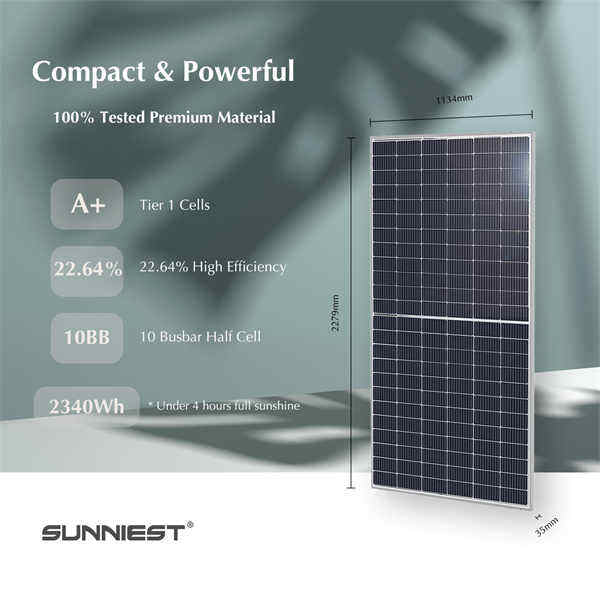 Understanding the Cost of Photovoltaic Panels