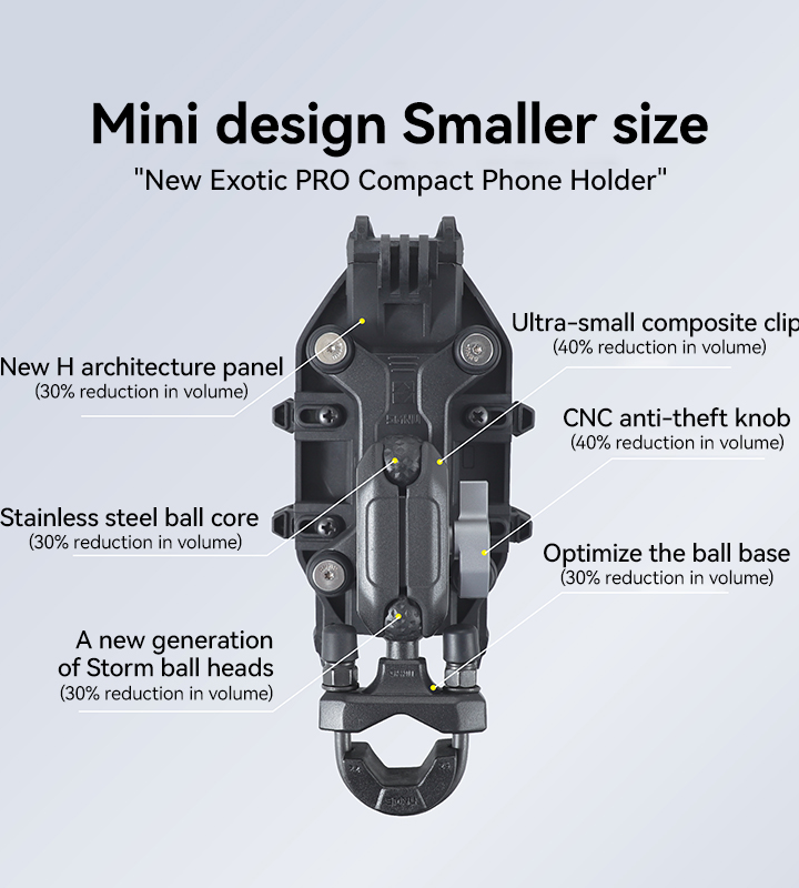 Dependable and efficient SMNU motorcycle phone holders