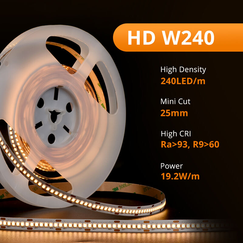 HD W240 2835 420LEDs details