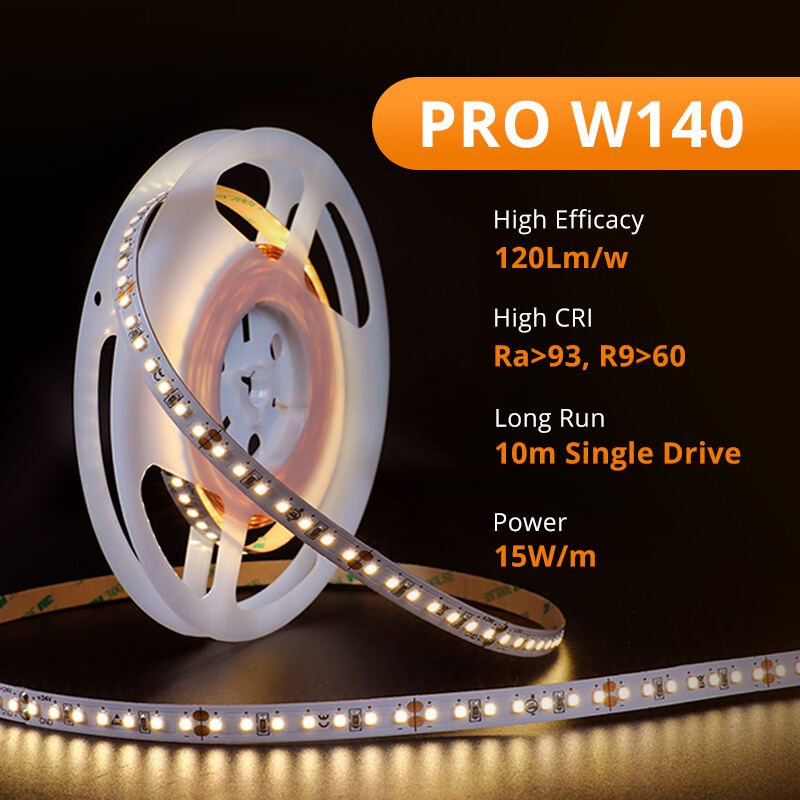 PRO W140 2835 140LEDs factory