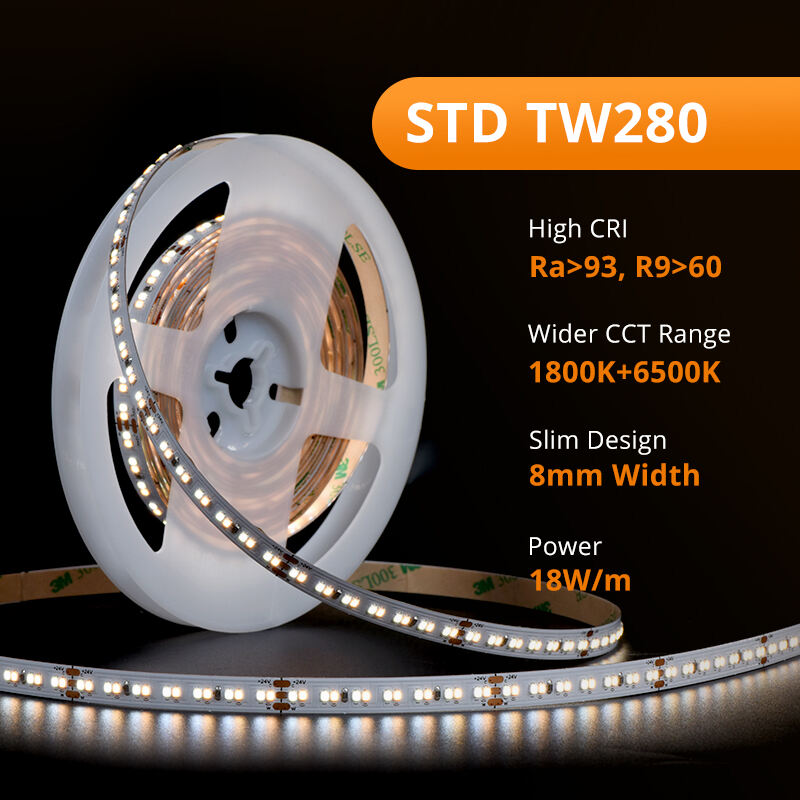 STD TW280 manufacture