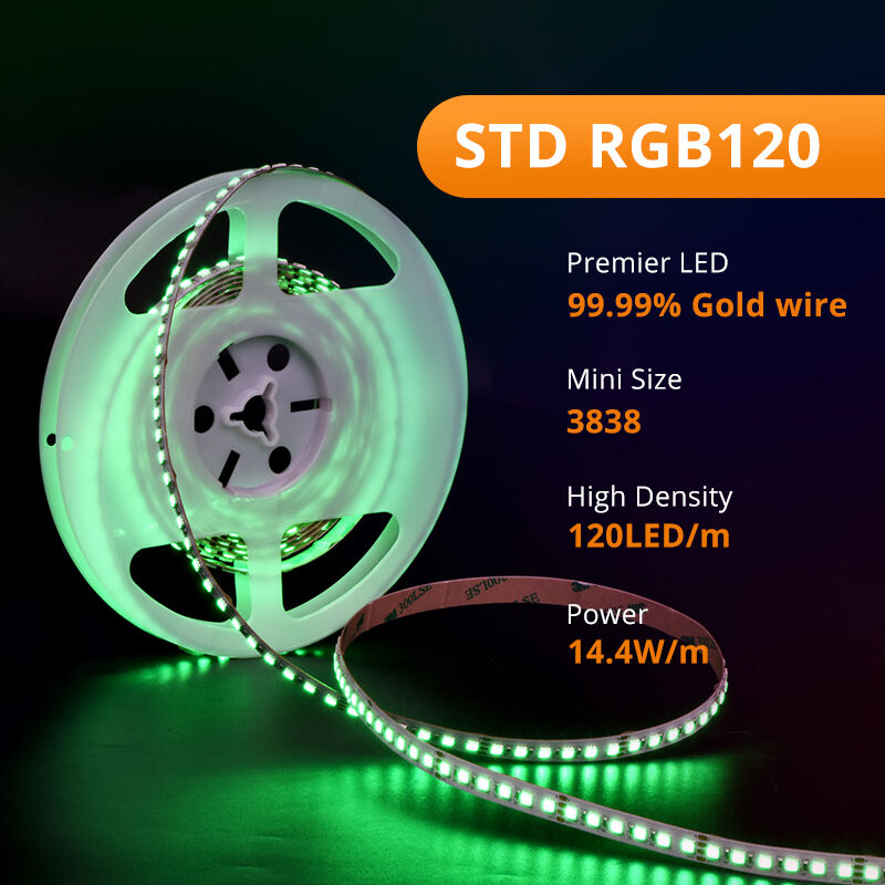 STD RGB120 factory