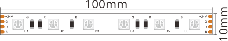 STD RGB60 factory