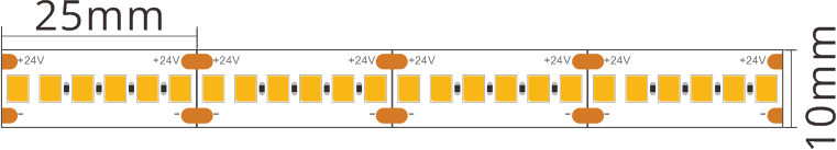 HD W240 2835 420LEDs supplier