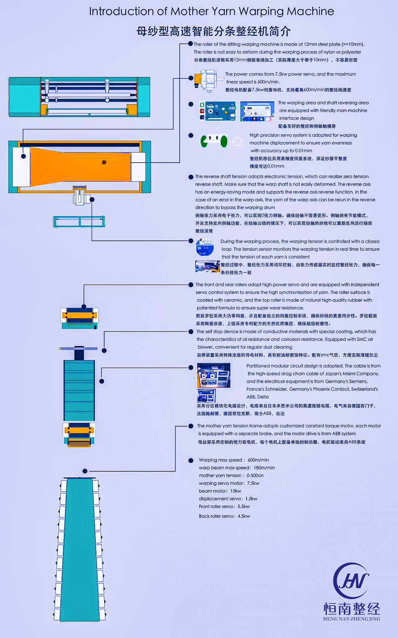 Mother Yarn Split Warping Machine details