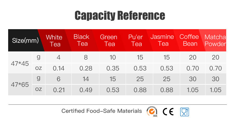 Tianhui, latas de Metal pequeñas negras, Mini contenedor de embalaje de Matcha, latas de polvo de Matcha, fabricantes de latas de té, fábrica