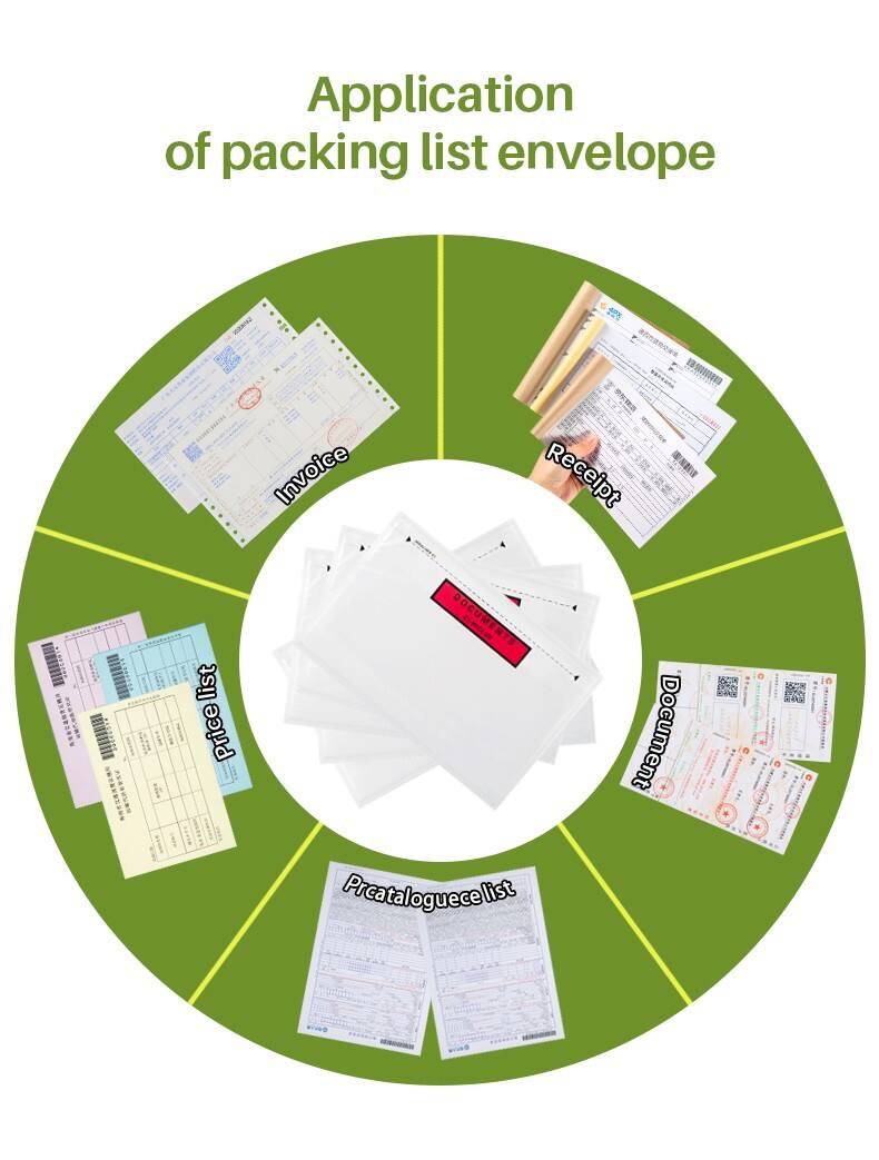 Tear Line Packing List Envelopes details