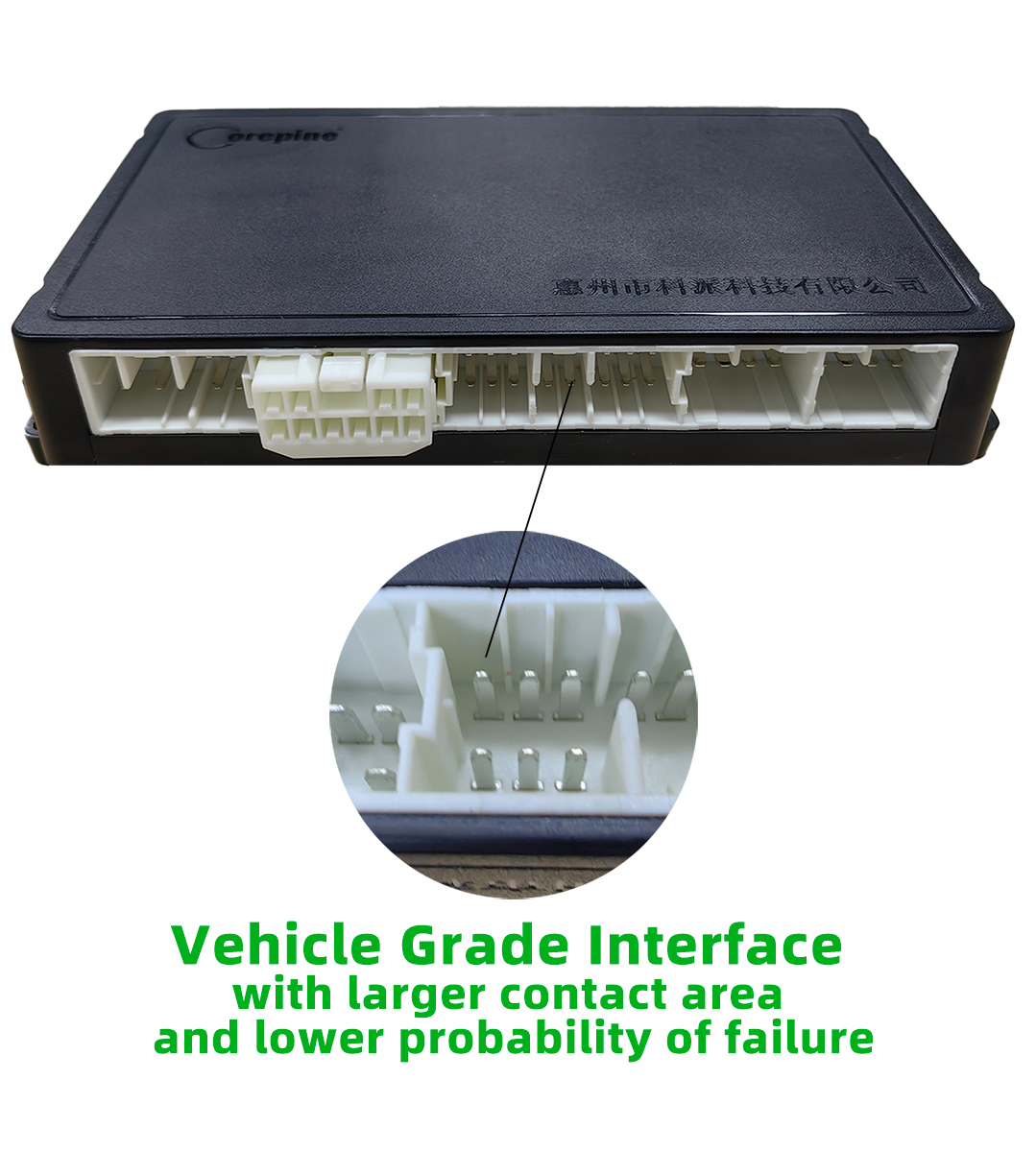 Seamless Integration: Corepine Auto Tailgate Systems