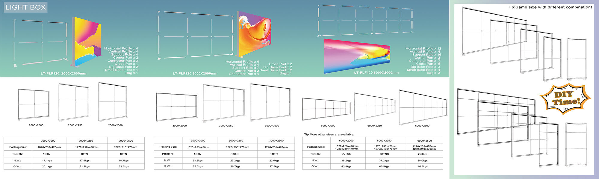 Parameters