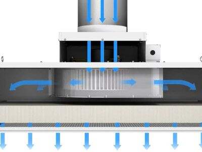 The Science Behind HEPA Terminal Boxes in Cleanroom HVAC Systems