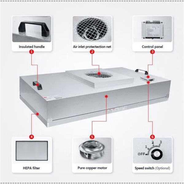 Maintenance tips for optimal performance and longevity of your fan filter uni