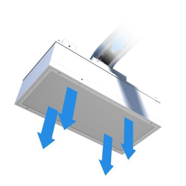 Reliable and Durable FFU Fans for Optimal Indoor Air Quality.
