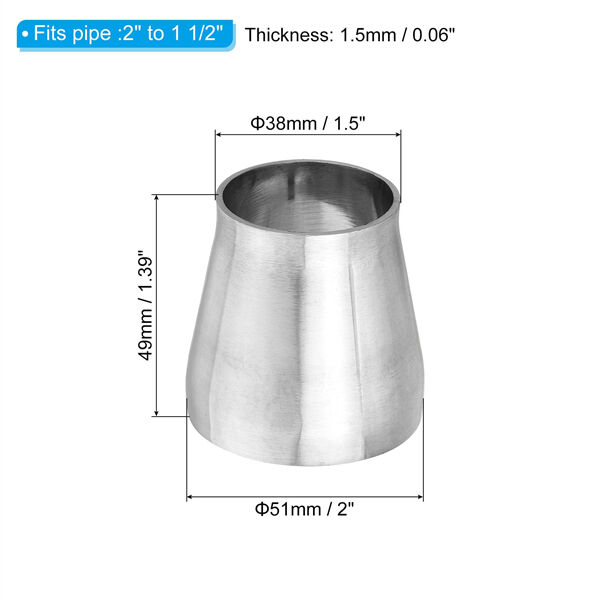 Innovation and Safety of Weld Reducers