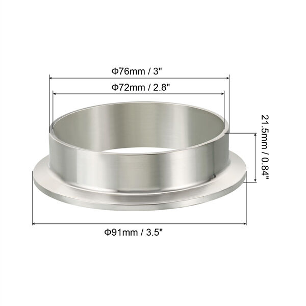 How to Utilize The Ferrule Flange