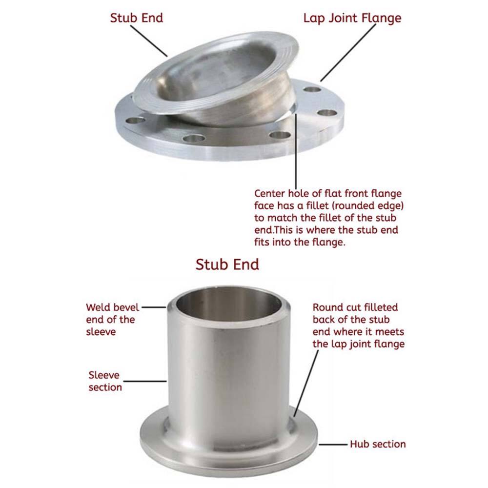 Stainless steel Stub End 316Ti fittings  factory