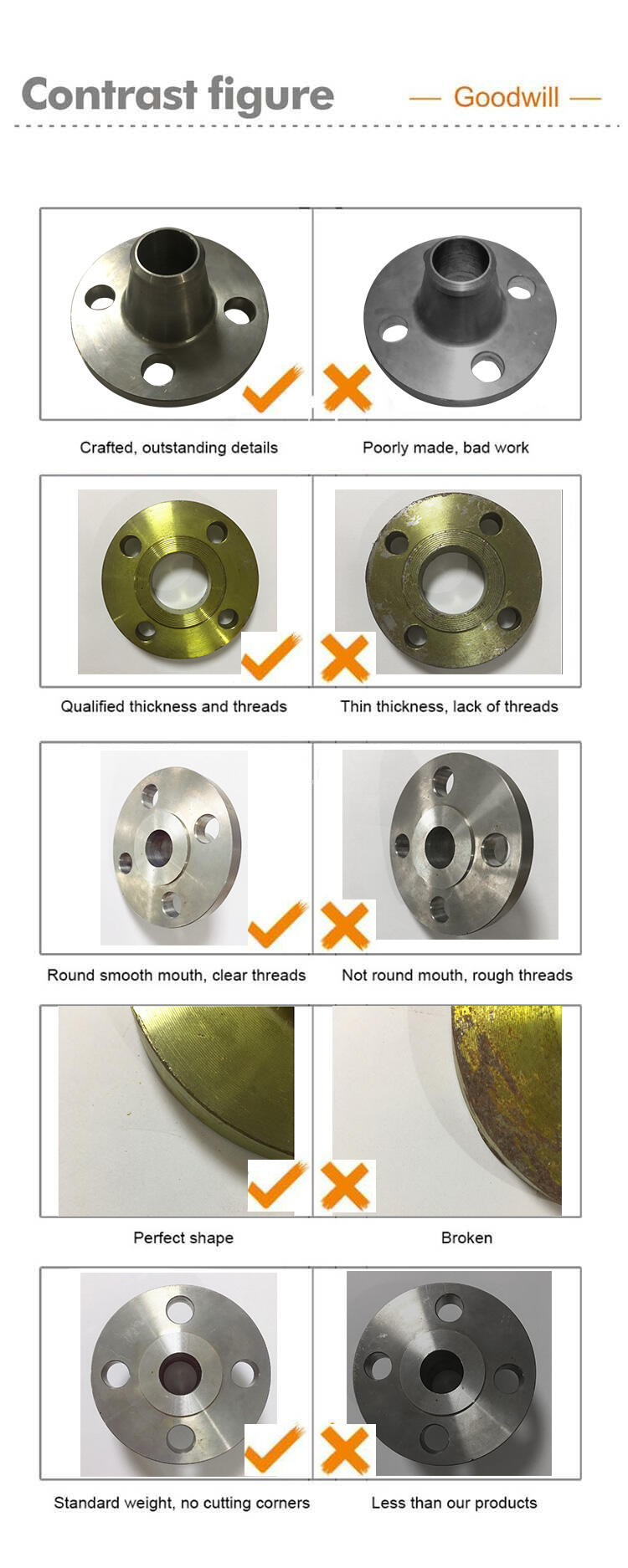 flange bearing