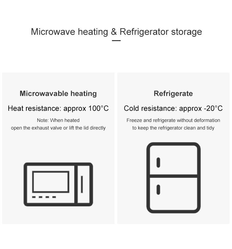 ITEM NO.3219 Factory 3 Piece Set of Eco Friendly Square Plastic Kitchen Refrigerator Airtight Food Crisper Storage Container for Dry or Fresh Foods details