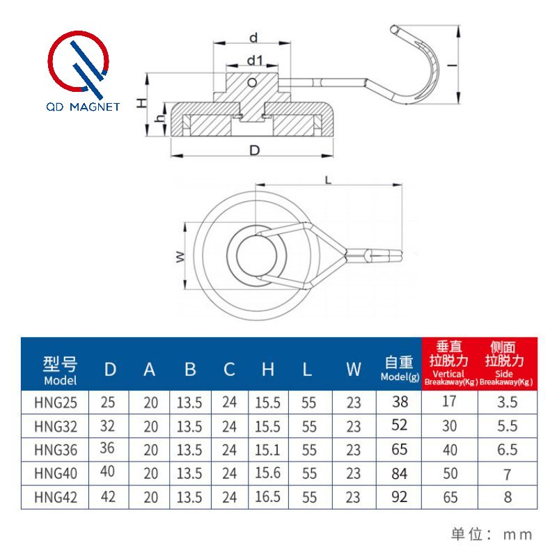 Rotatable Magnetic Hook manufacture