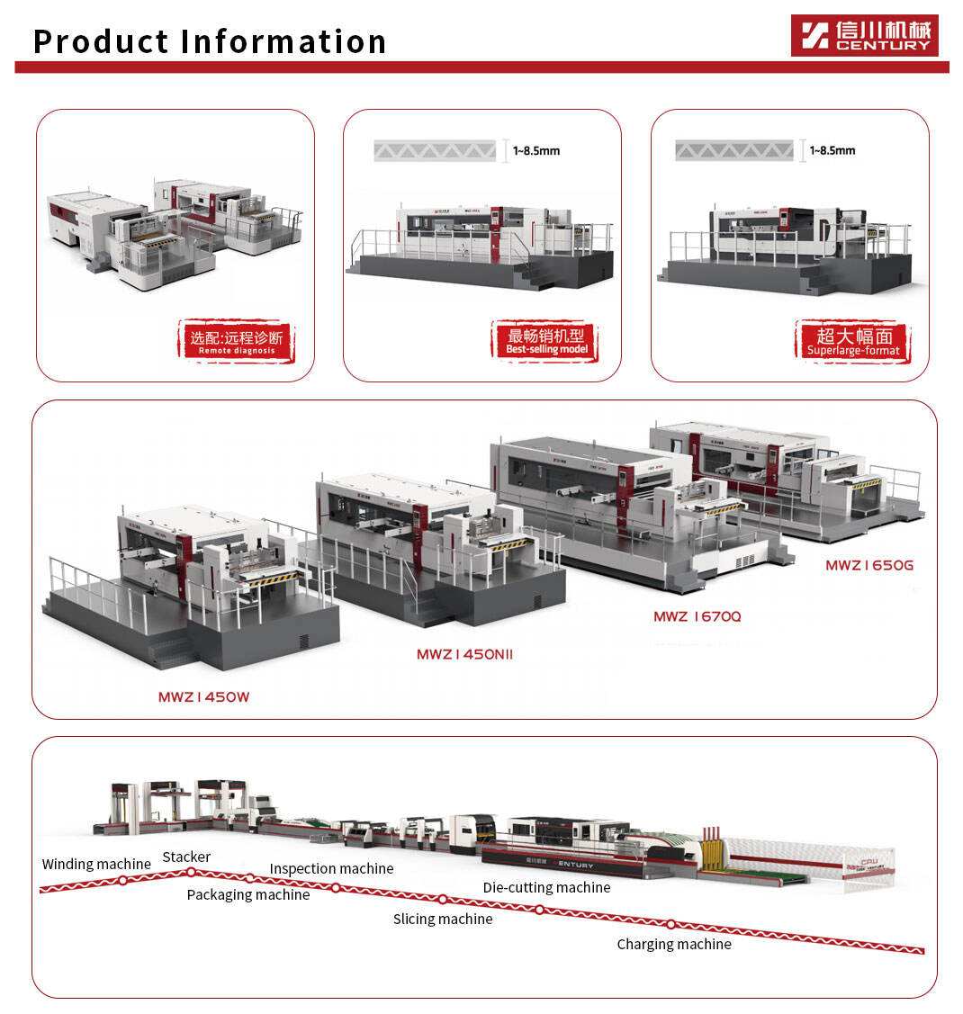 A second-hand and cheap automatic die cutting machine  paper processing machinery Semi-automatic die cutting machine supplier