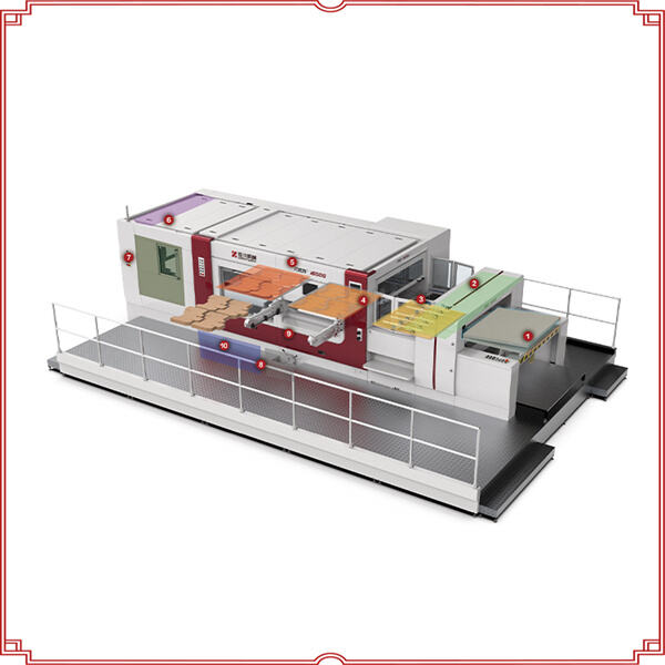 Low-Debt High Die Cutting Quality With A Pre Owned Flat Bed Cutter