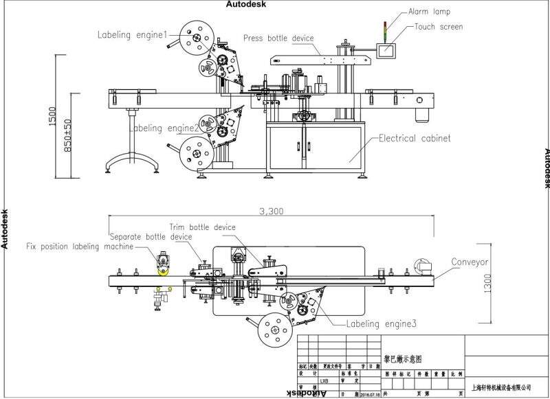 Top&Bottom and side Labeler details