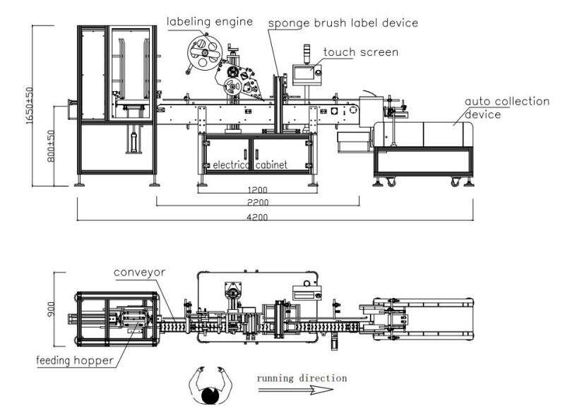 Egg box labeling machine (SKILT) factory