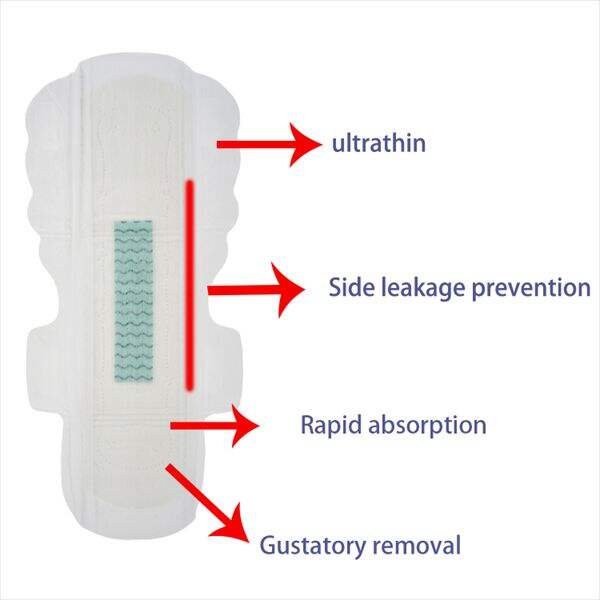 Use of Female Sanitary Pads