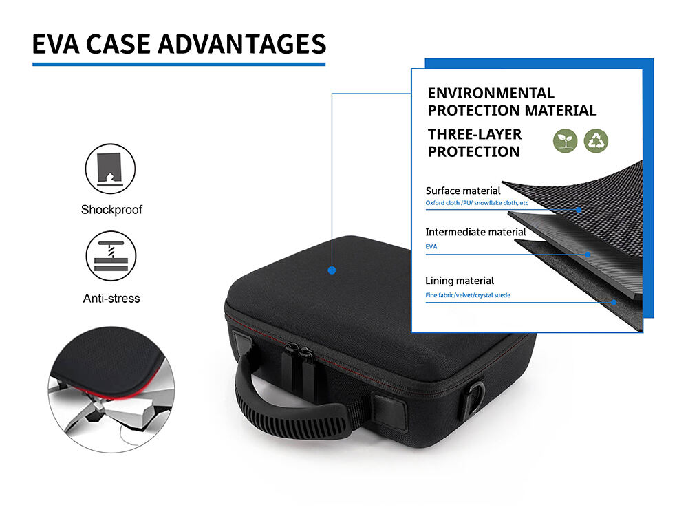 EVA toolkit types and advantages