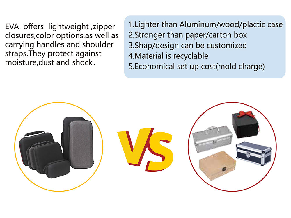 Why choose EVA as the material for storage cases