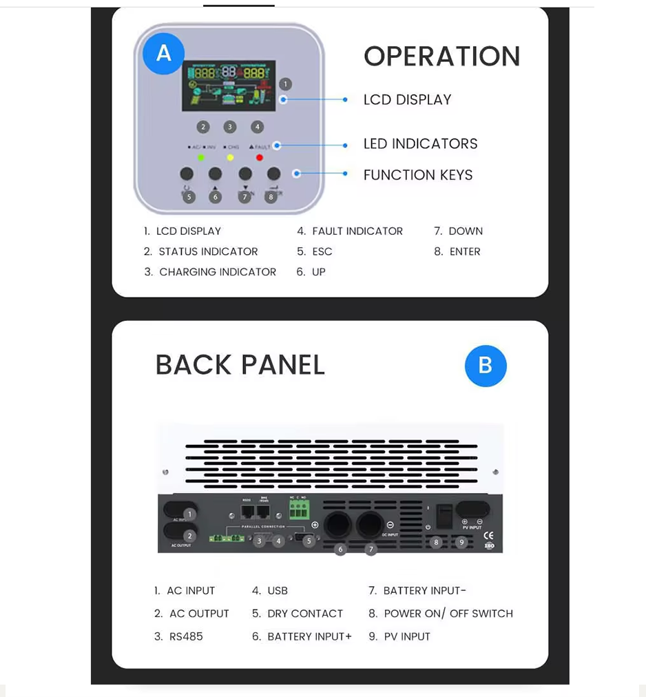 GA series High frequency inverter manufacture