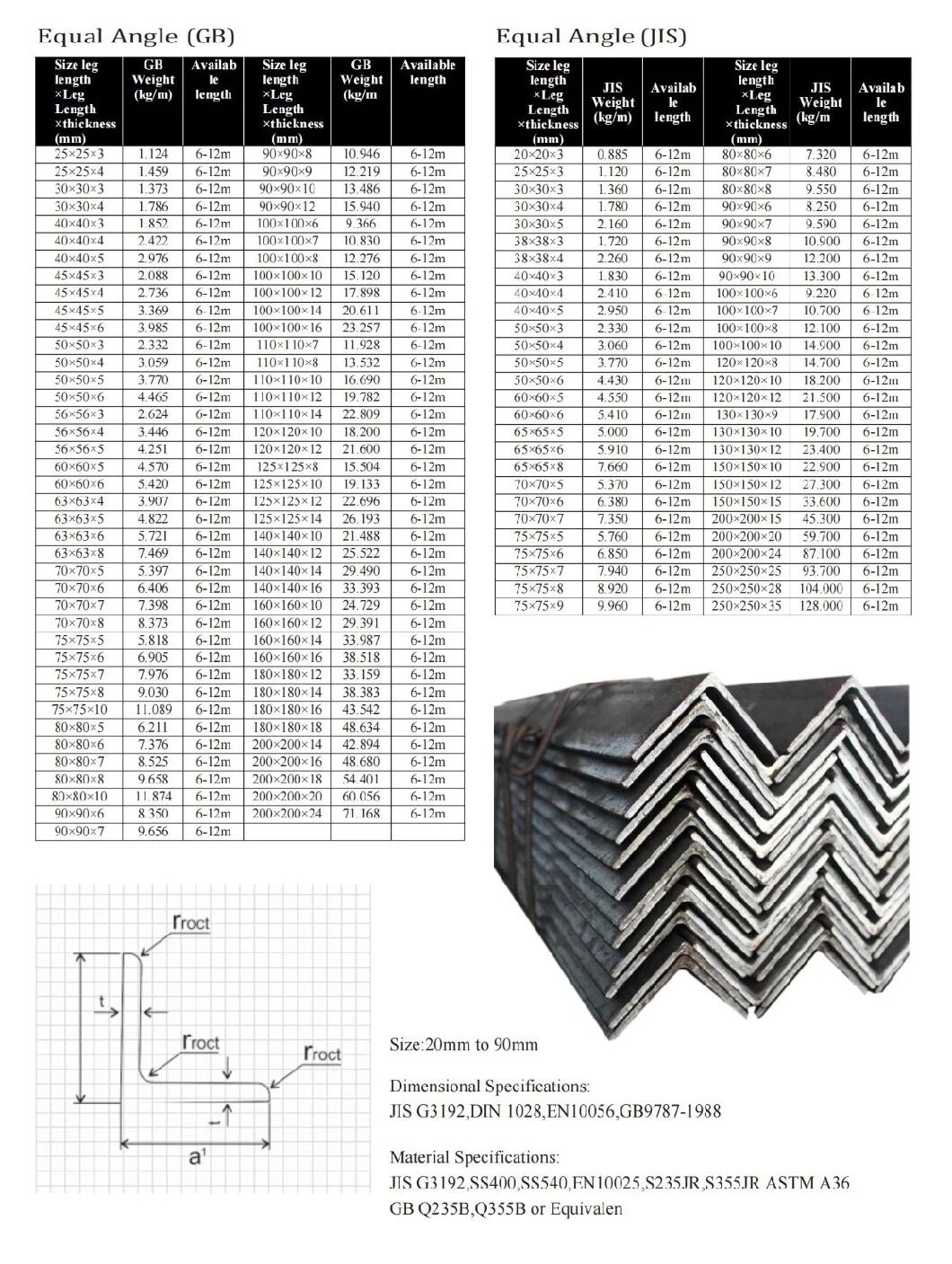 Hot Rolled Carbon Mild Q235 Ss400 Steel Angle China Equal And Unequal Angel Bar Angle Steel Iron Angle details