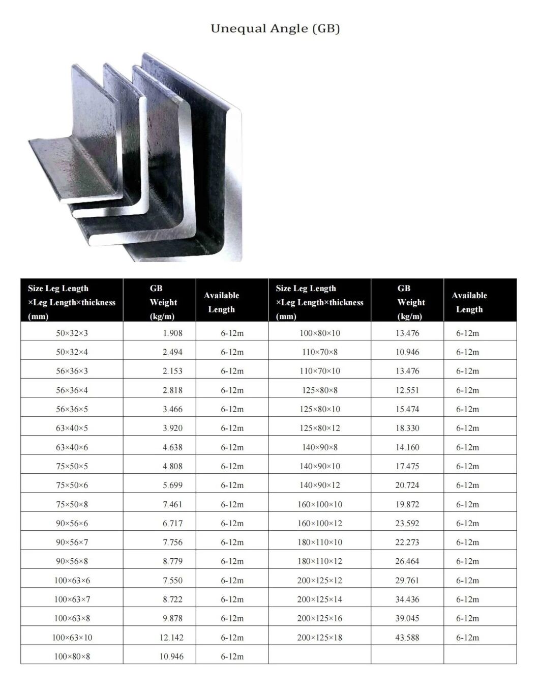 Hot Rolled Carbon Mild Q235 Ss400 Steel Angle China Equal And Unequal Angel Bar Angle Steel Iron Angle supplier