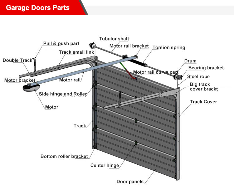 Full View Double Aluminium Alloy Framed Transparent Glass Garage Doors details