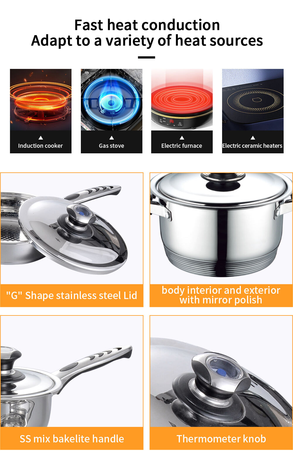 Customized 21Pcs Kitchen Stainless Steel Cook Set Non Stick Cooking Pot Casserole Cookware Set details