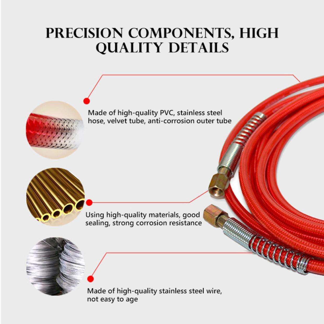 High pressure Permeation Injection Pipes Grouting Hose supplier