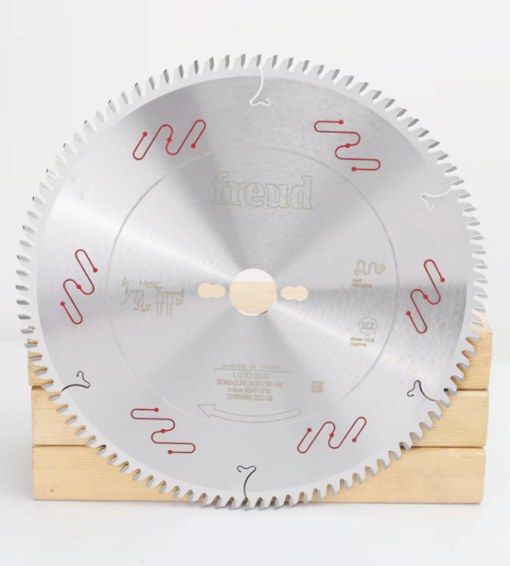 STR Saw Blades: Safety and Comfort in Woodworking